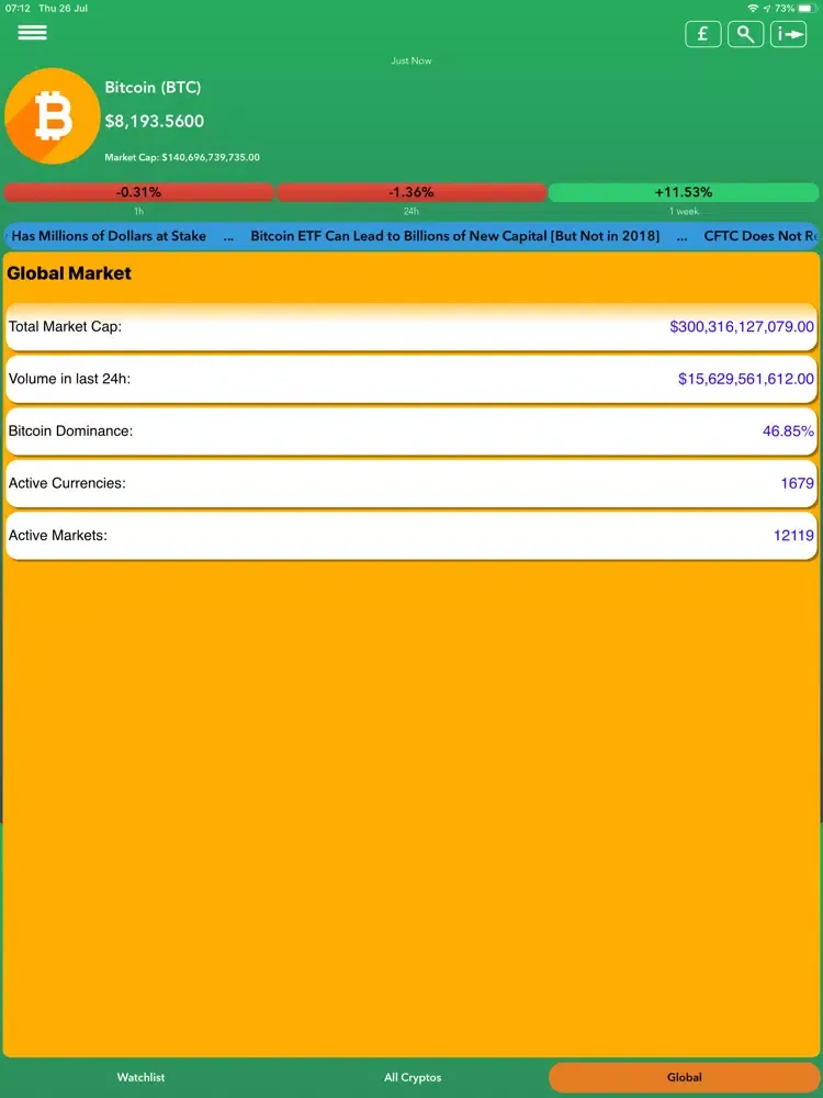 تصاویر Crypto - Live-Trading Values iPad 