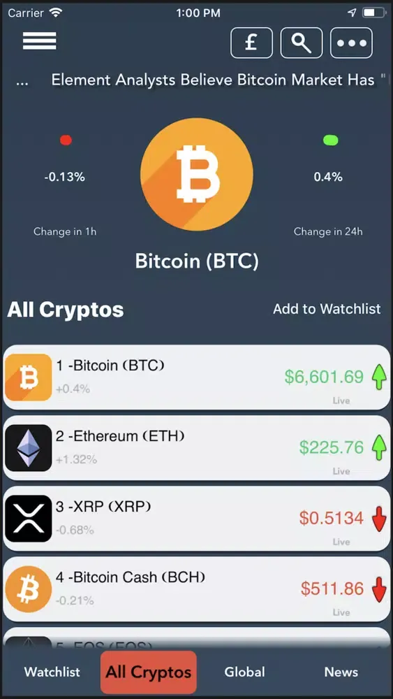 تصاویر Crypto - Live-Trading Values