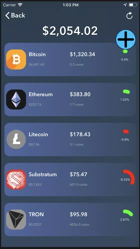 تصاویر Crypto - Live-Trading Values