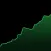 CasinoIQ
