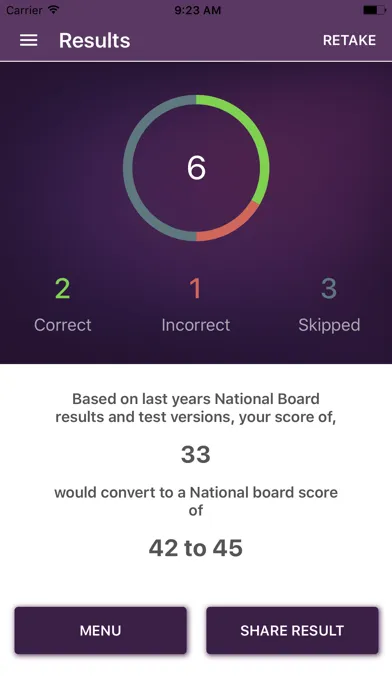 Tangkapan skrin AndyRDH Board Review for NBDHE