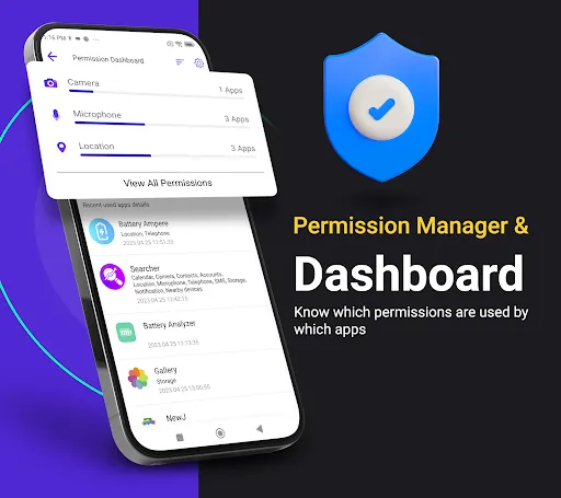 Permission Manager Dashboard スクリーンショット