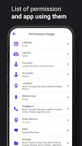Permission Manager Dashboard スクリーンショット
