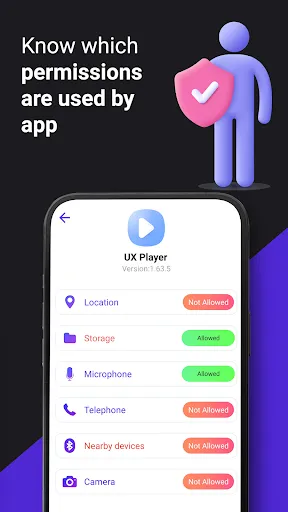 Permission Manager Dashboard スクリーンショット