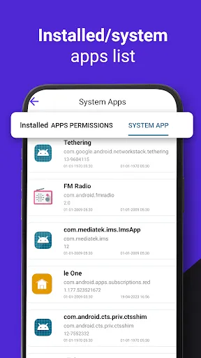 Permission Manager Dashboard スクリーンショット