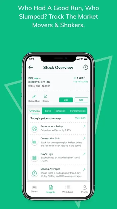 Smart Buzz by Angel One Screenshots