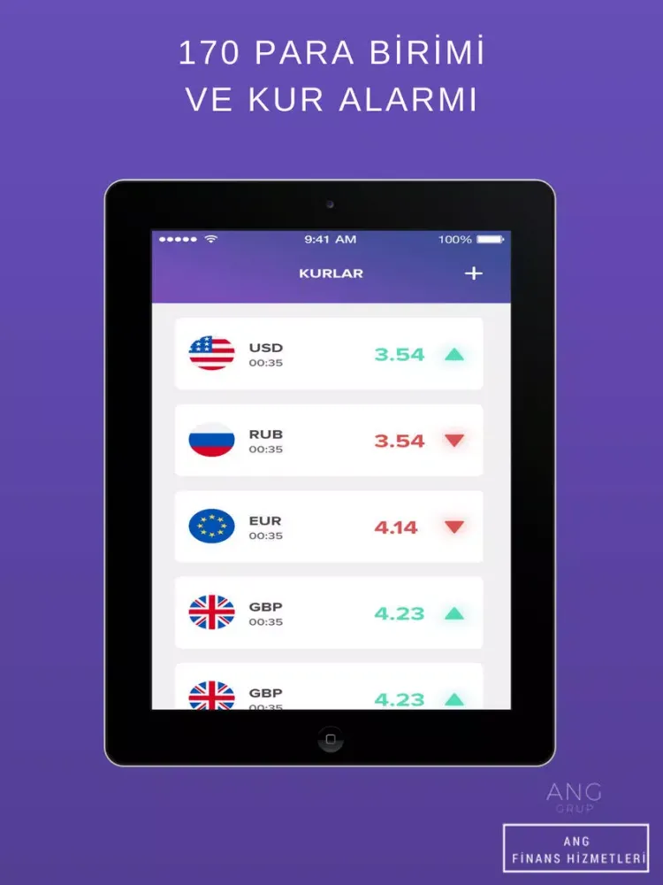 Tangkapan layar Dövizist iPad 