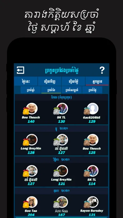 Capturas de tela do Khmer Top Quiz
