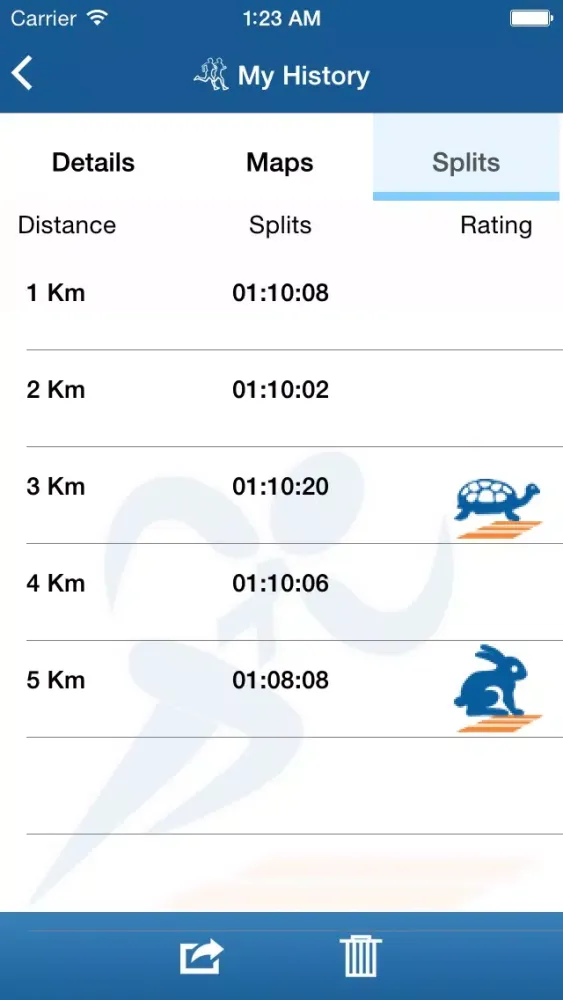 MyRunTracker Screenshots