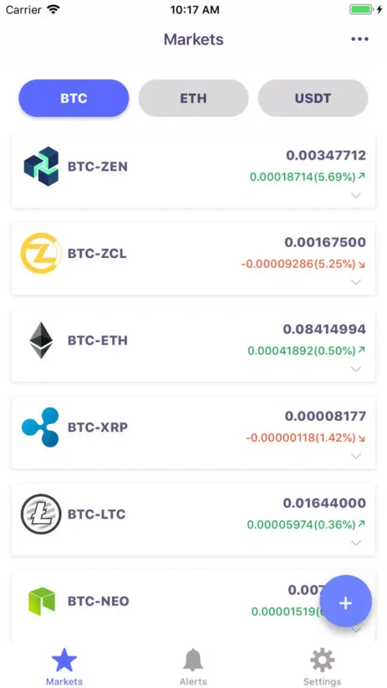 ภาพหน้าจอของ Bittrify Crypto Trader Tool
