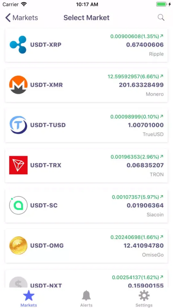ภาพหน้าจอของ Bittrify Crypto Trader Tool