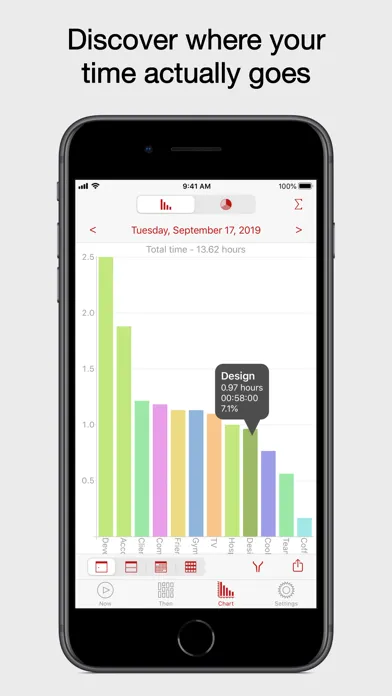 Now Then Time Tracking Pro স্ক্রিনশট