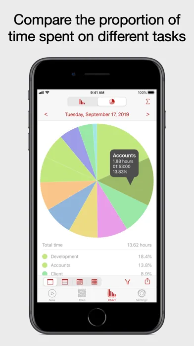 Now Then Time Tracking Pro স্ক্রিনশট