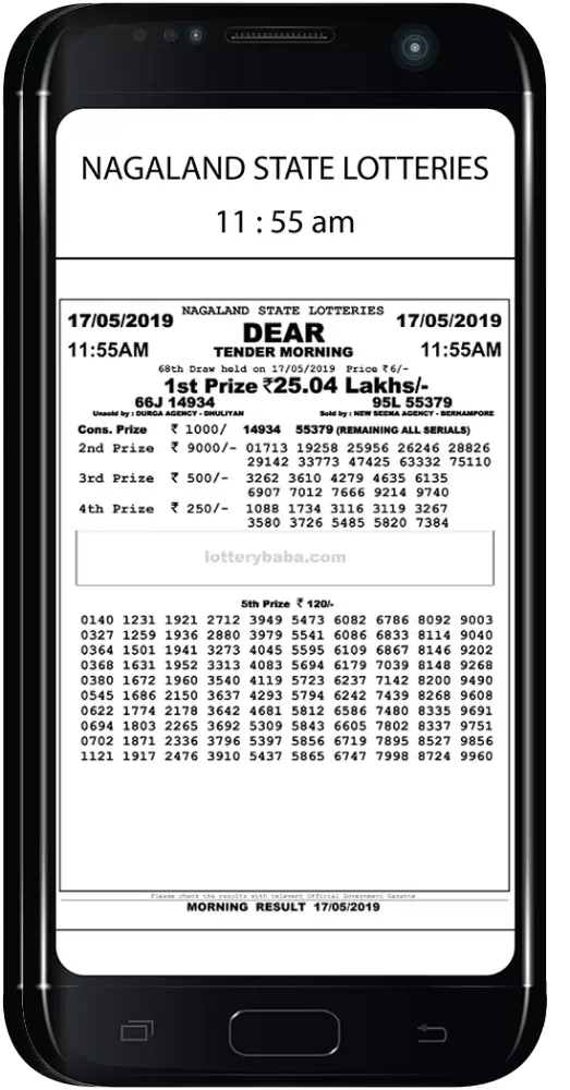 ภาพหน้าจอของ Lottery Result