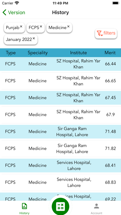 CIP Calculator Screenshots