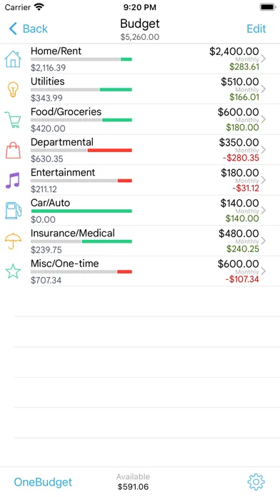Tangkapan skrin HomeBudget with Sync