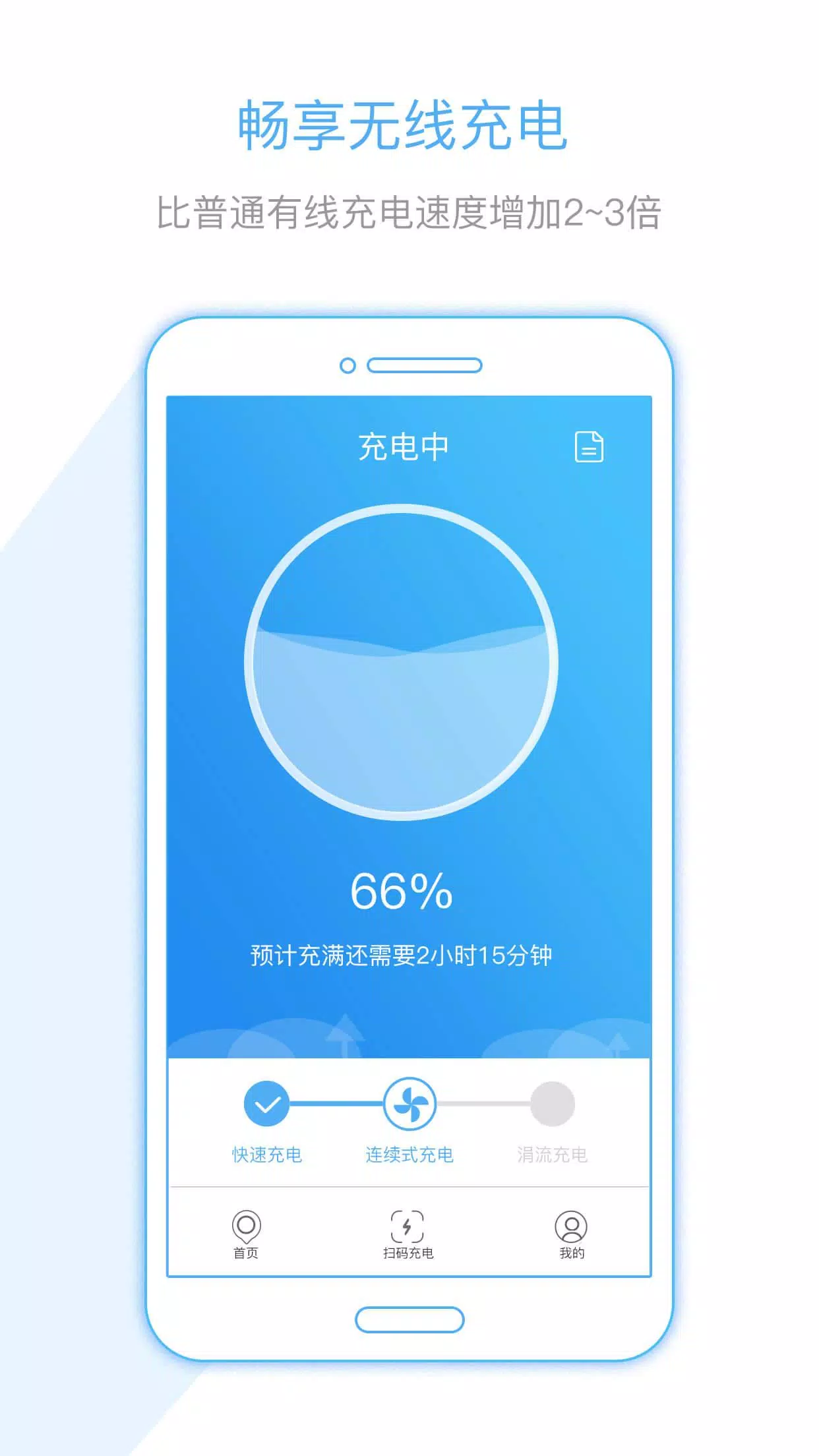易利充 Screenshots