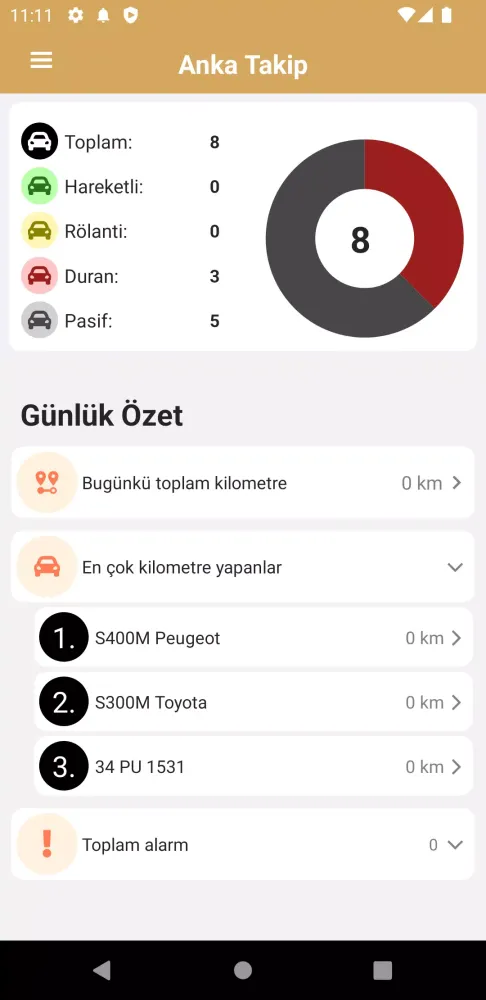Anka Takip应用截图