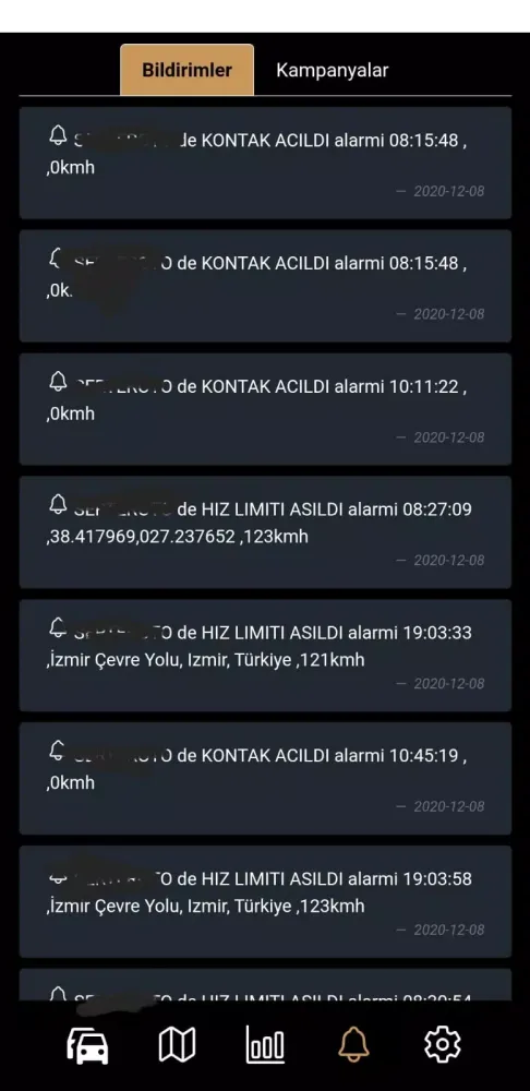 صور Anka Araç Takip Sistemleri
