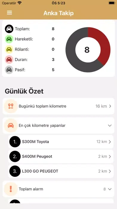 Captures d'écran de Anka Araç Takip
