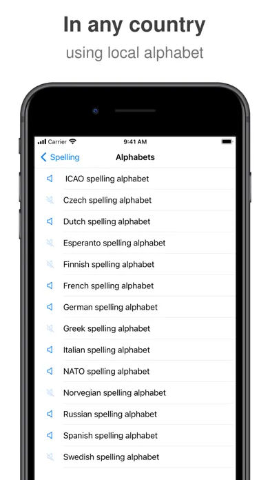 Capturas de tela do Phonetic alphabet for spelling