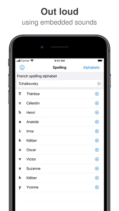 Capturas de tela do Phonetic alphabet for spelling