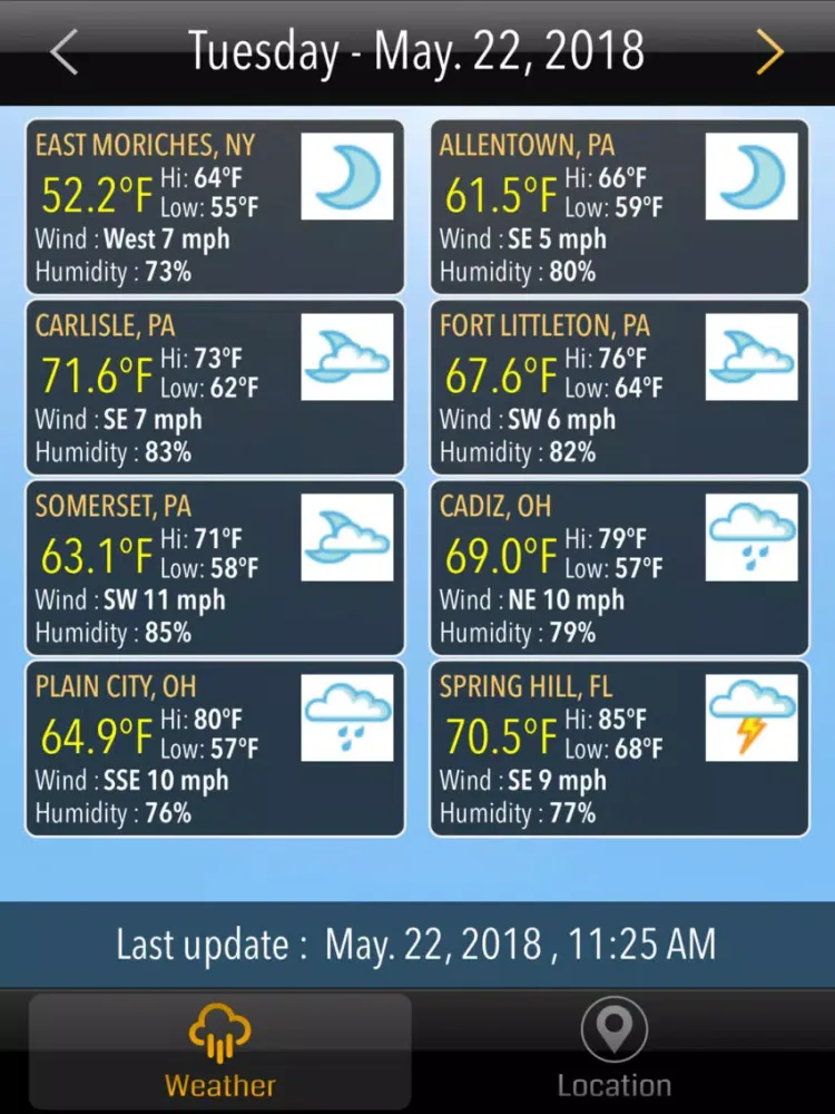 MULTI WEATHER iPad  スクリーンショット