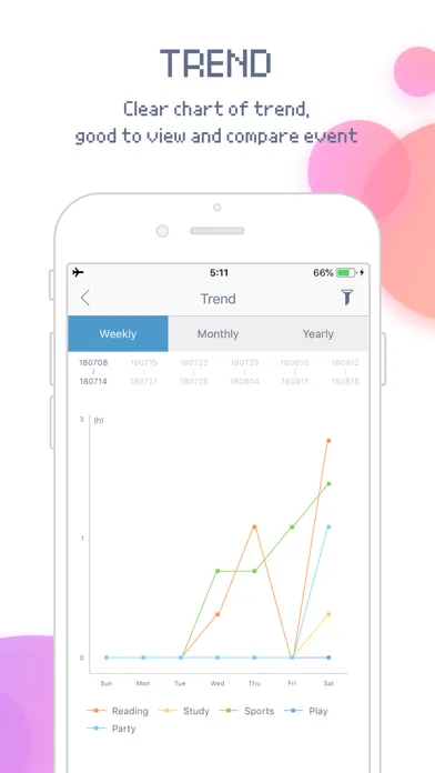 ภาพหน้าจอของ BlockyTime Lite