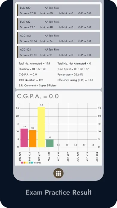 ภาพหน้าจอของ Anntex Pack - DLI Acct Five