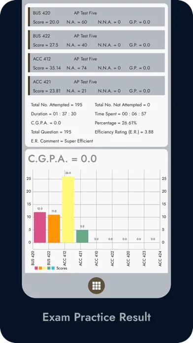 Anntex Pack - DLI Bus Three應用截圖