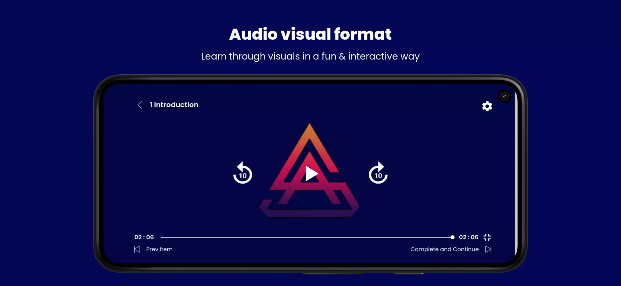 Annup Singh Screenshots