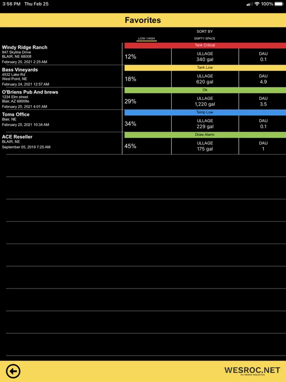 Anova Field iPad  スクリーンショット