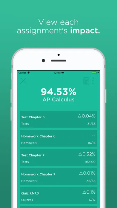 Grades - View your scores应用截图