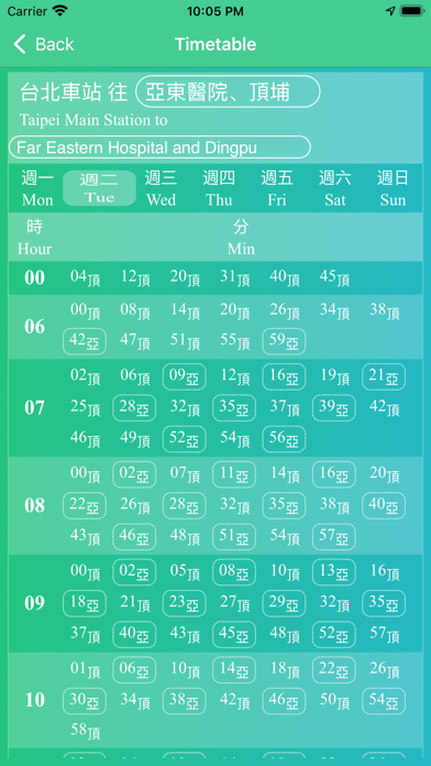 تصاویر Taipei Metro Map