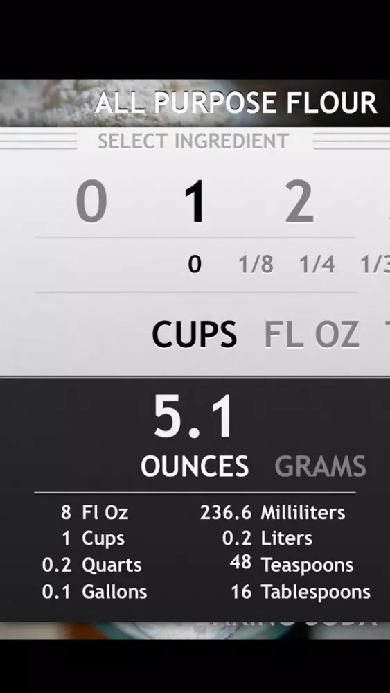 Capturas de pantalla de Kitchen Scale.