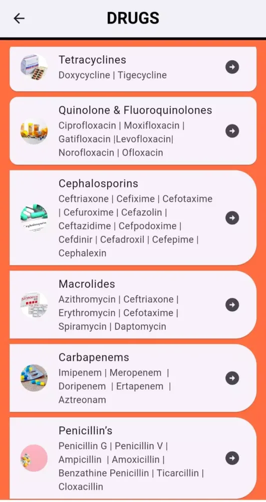 Antibiotica Screenshots