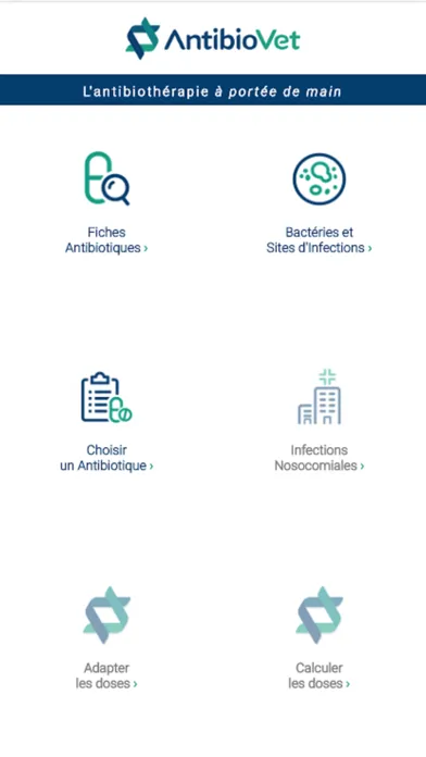 Capturas de tela do AntibioVet : Chiens et Chats