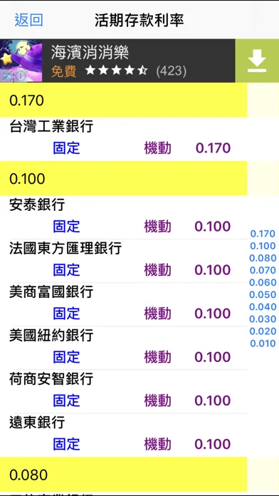 銀行存款利率应用截图