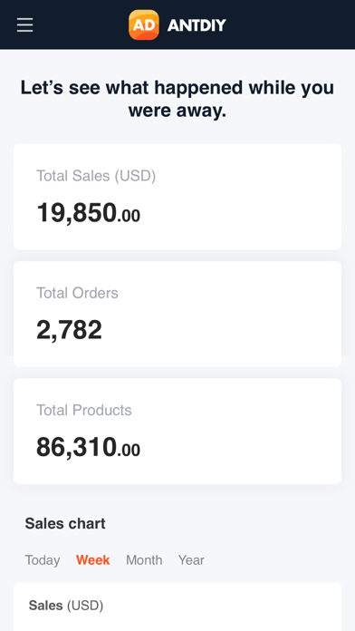 Dropshipping&Sourcing ANTDIY应用截图