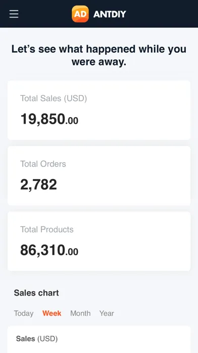 تصاویر Dropshipping&Sourcing ANTDIY