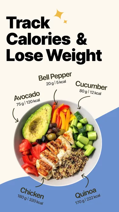 Calorie Counter + Food Tracker Screenshots