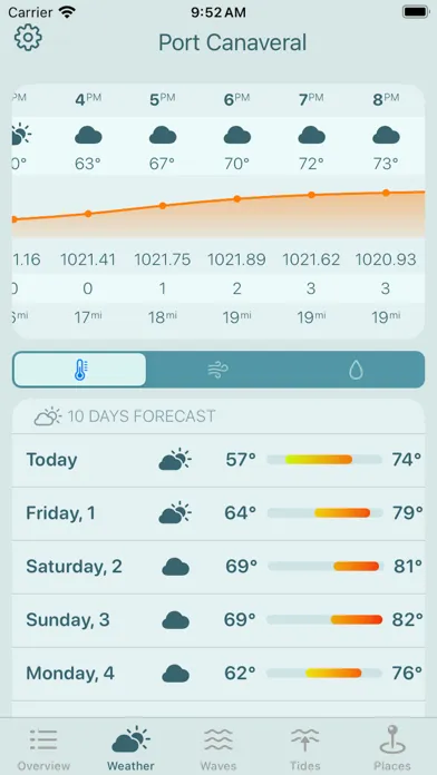 Marine Weather and Tides 스크린샷