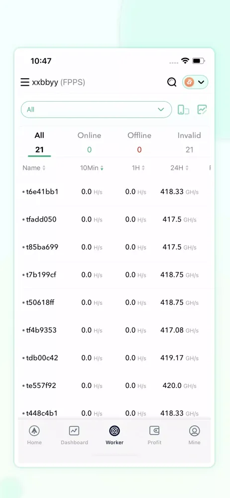 تصاویر ANTPOOL
