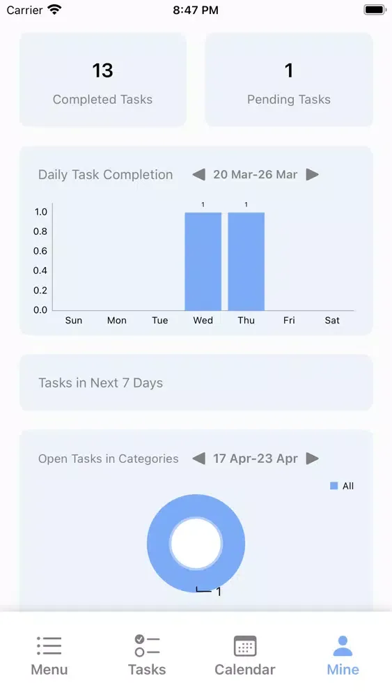 TLA - Todo List App Screenshots
