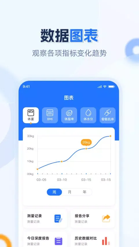安馨健康 Screenshots