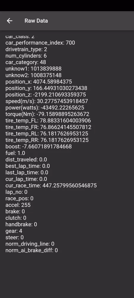 Forza Dashboard (telemetry) Screenshots