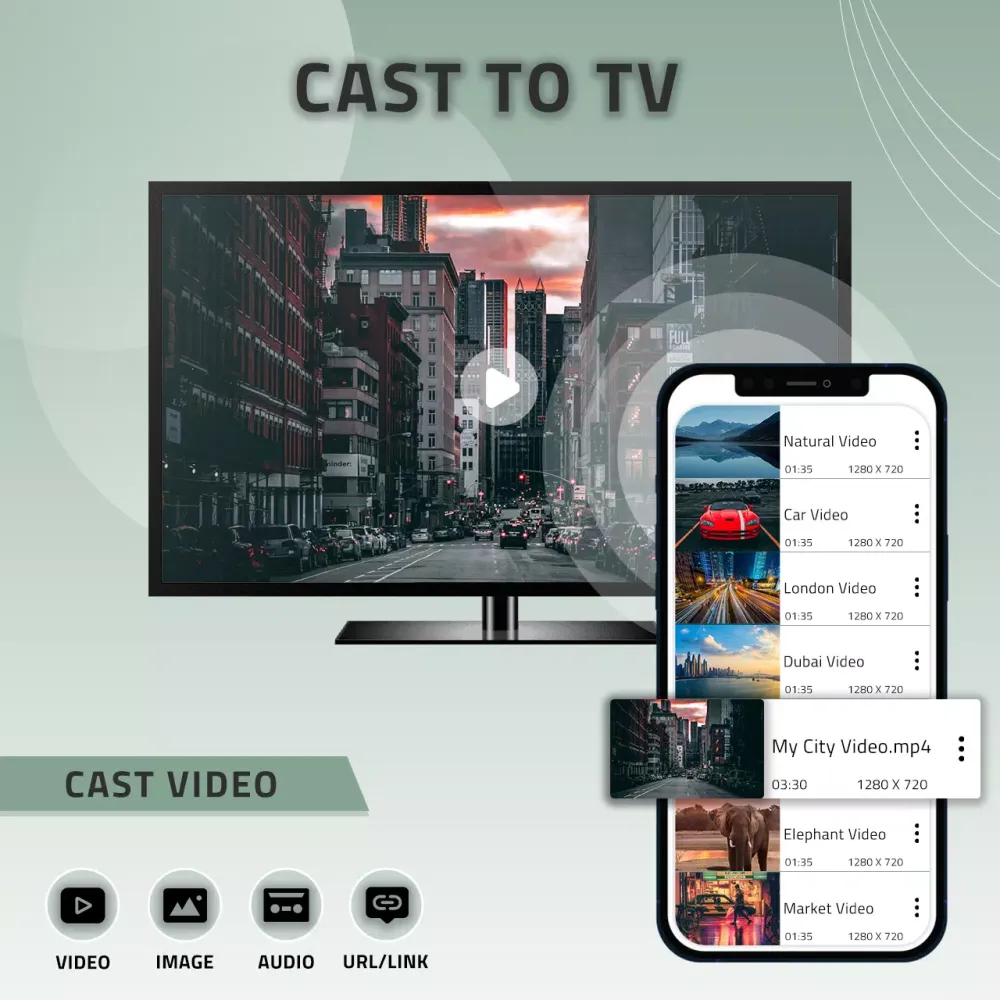 Cast to TV - Screen Mirroring应用截图