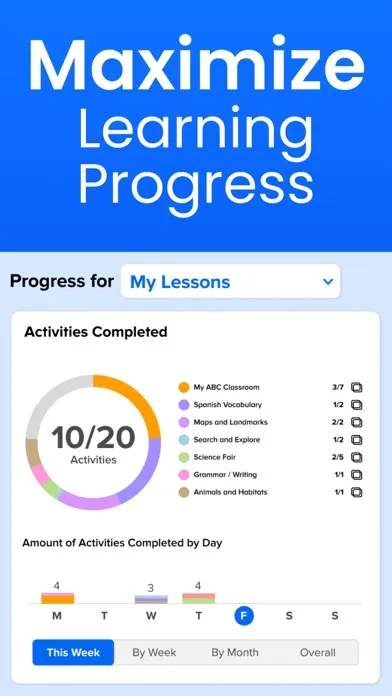 Скриншоты Homeschool+