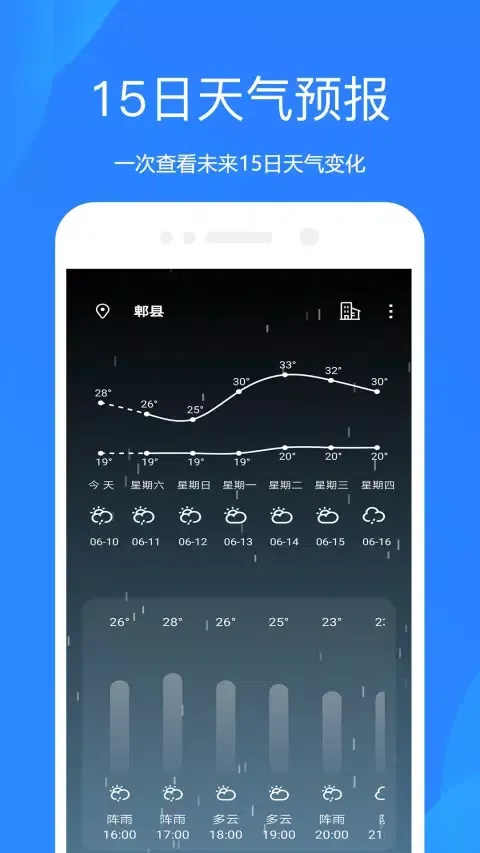 Capturas de pantalla de 时时天气