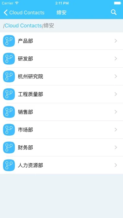 Screenshot di CloudConnect +